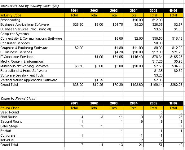 web2-0chart2.jpg