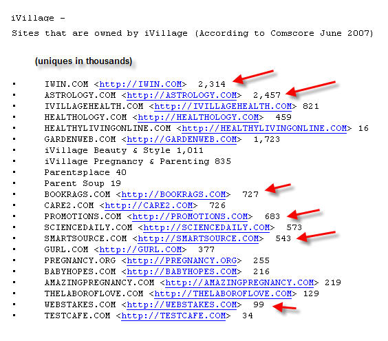 ivillage-dissected.jpg