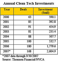 cleantech.jpg