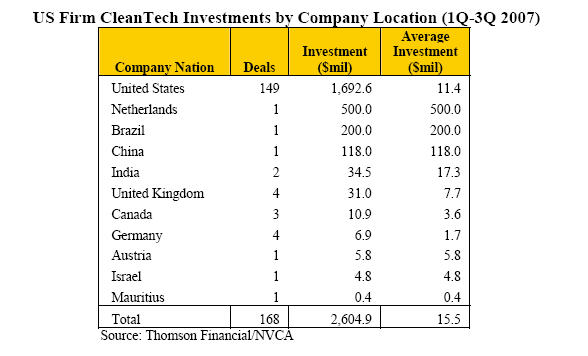 global-cleantech.jpg