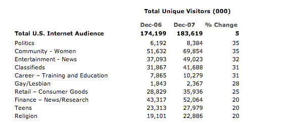 industry-comscore.jpg