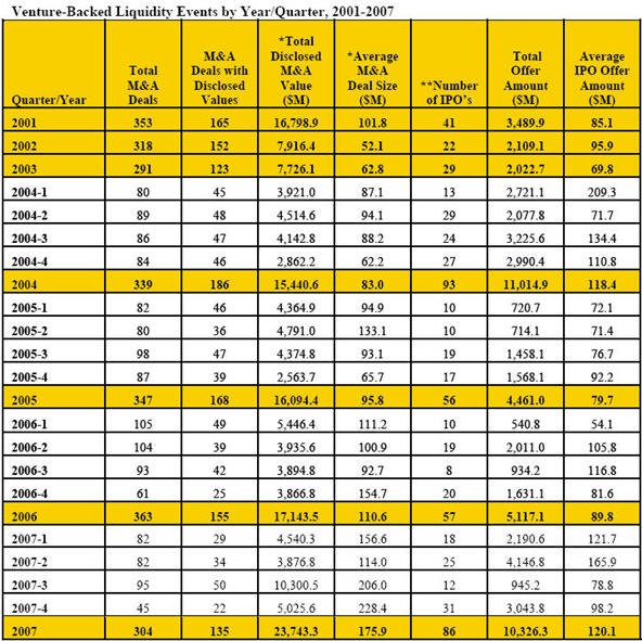 ipo-2007final.jpg