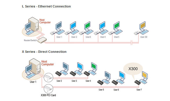 ncomputing2.jpg