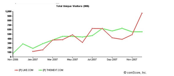 comscore-like.jpg