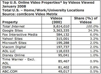 comscore1.jpg