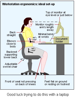 workstationergonomics