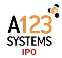 a123ipo