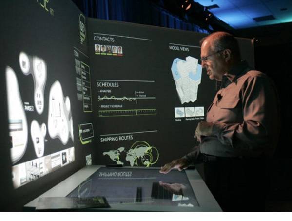 mundie_interface