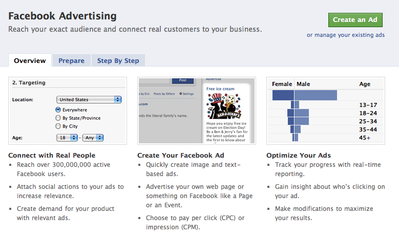 facebook-ads