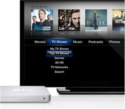 appletv