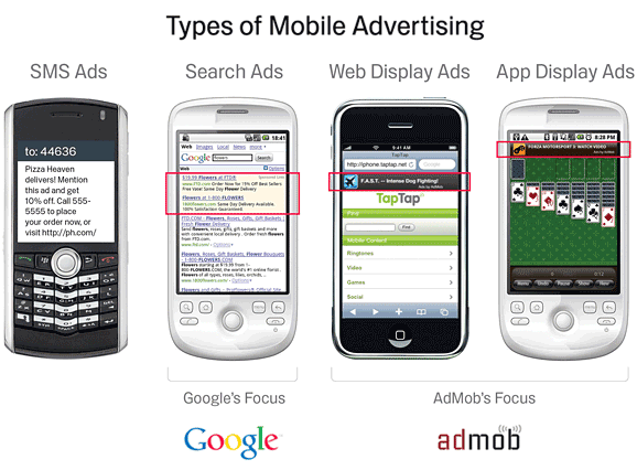 mobileads