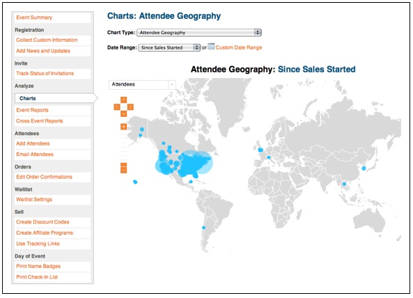 EventIntelligence2