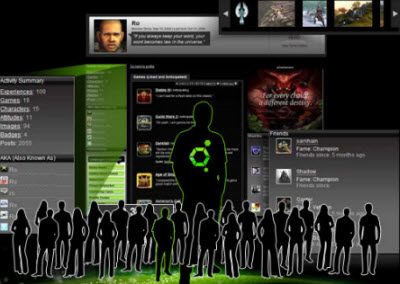 gamerdna