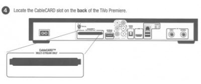 tivo