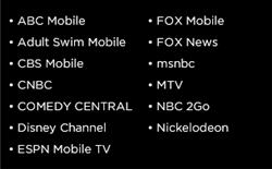 flotvlistings