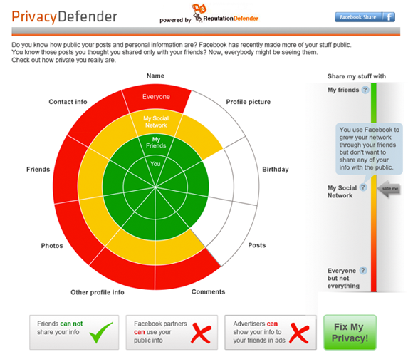 privacy-defender