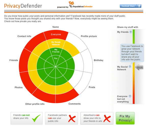 privacy-defender