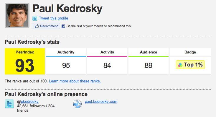 Paul Kedrosky on PeerIndex