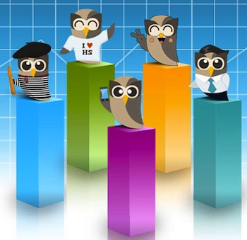 hootsuite premium