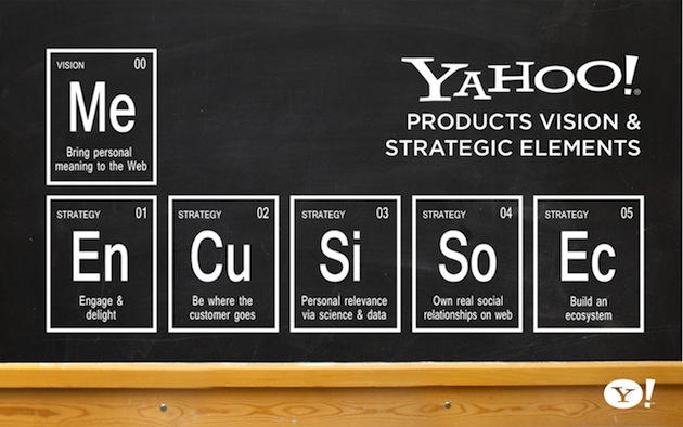 Yahoo Vision and Strategic Elements