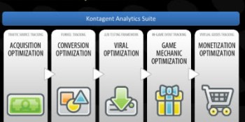 Kontagent brings social gaming analytics to mobile devices (exclusive)