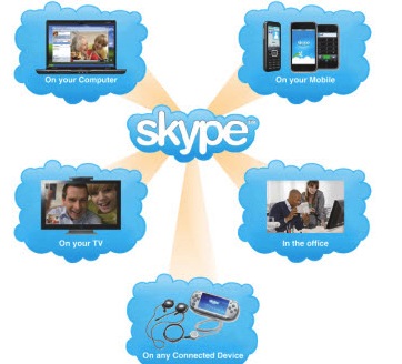 skype