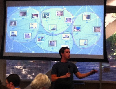 zuckerberg groups