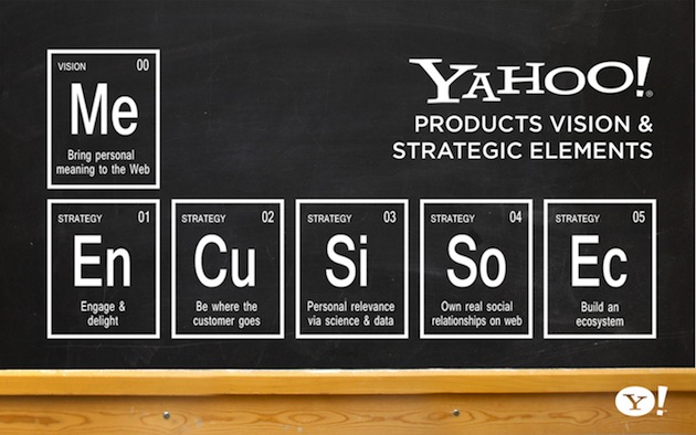 Yahoo-Vision-and-Strategic-Elements