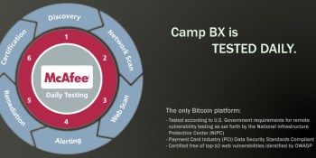 Camp BX aims to make Bitcoin trading legit