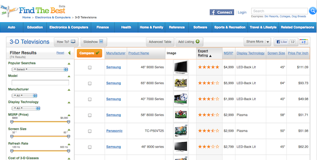 FindTheBest's comparison pages offer tables you can filter and sort.