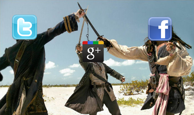 Google Plus Facebook Twitter Battle