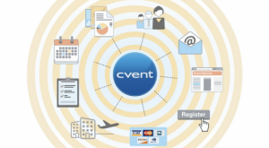 Cvent events management