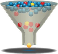 Marketing automation, depicted as a funnel