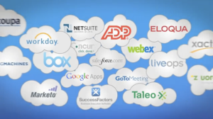 Okta Cloud