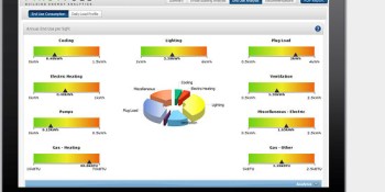 Building energy efficiency analytics provider FirstFuel Software raises $2.4M