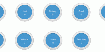 The nine Google+ circles of hell, as envisioned by Dante