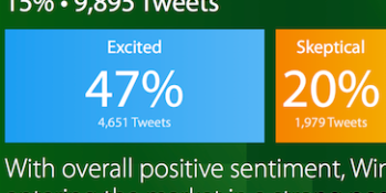 What people are saying about Windows 8 on Twitter (Infographic)