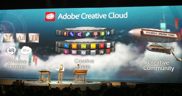 adobe creative cloud