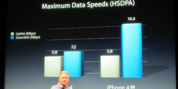 iPhone 4S data speeds will be significantly faster on AT&T than on Verizon and Sprint
