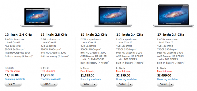 MacBook Pro specs