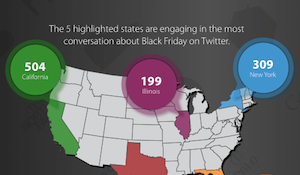 Mapping Black Friday insanity on Twitter (infographic)