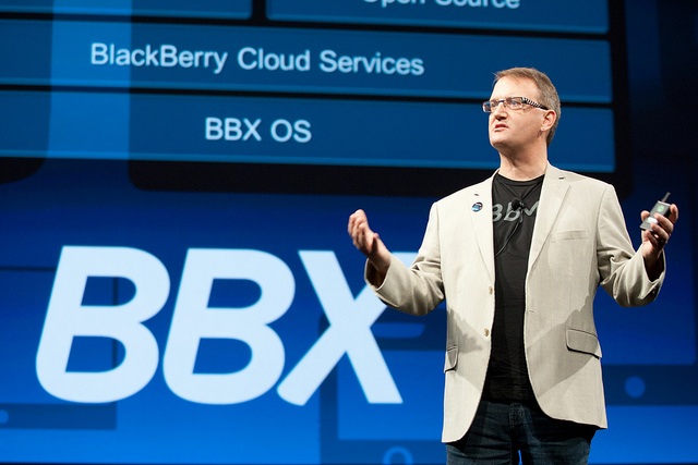 RIM BBX