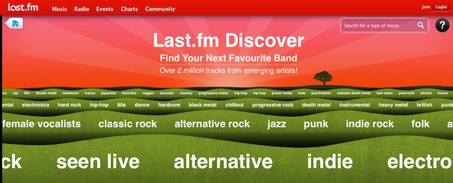 Last.fm Discovery