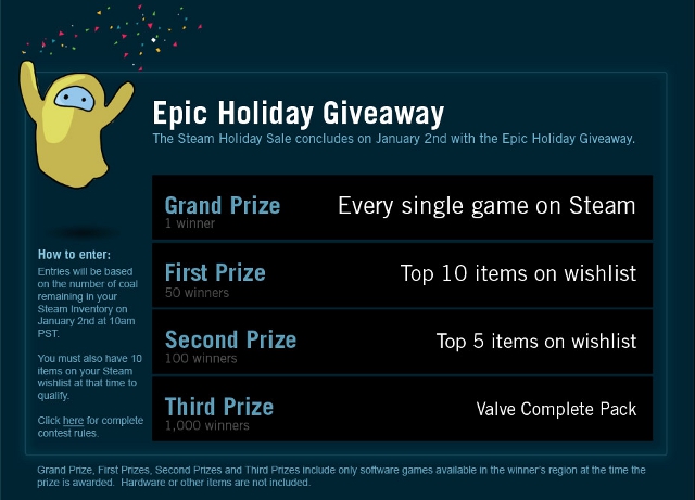 Steam Holiday Sale
