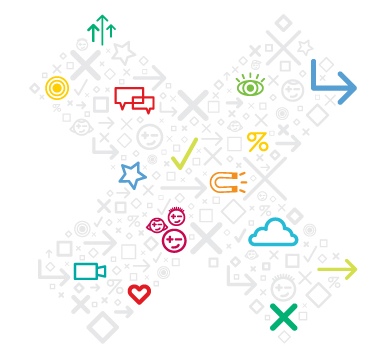 SuccessFactors