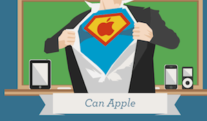 Can Apple’s new textbook initiative save U.S. education? (infographic)