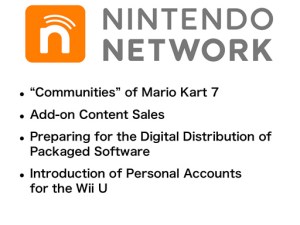 Nintendo Network Features