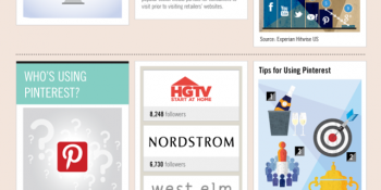 Emerging social network Pinterest driving big traffic to retailers (infographic)