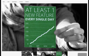 Google+ Growth