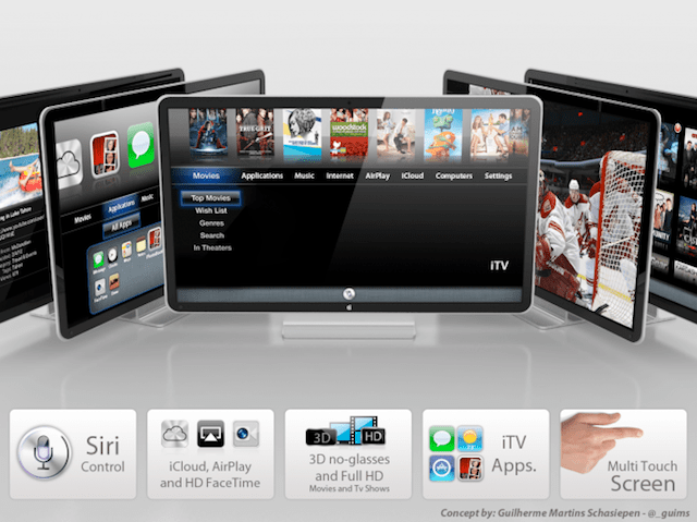 Apple iTV mockup by Guilherme Schasiepen